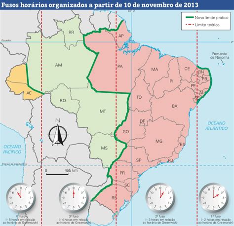 fuso horario entre brasil e ucrania